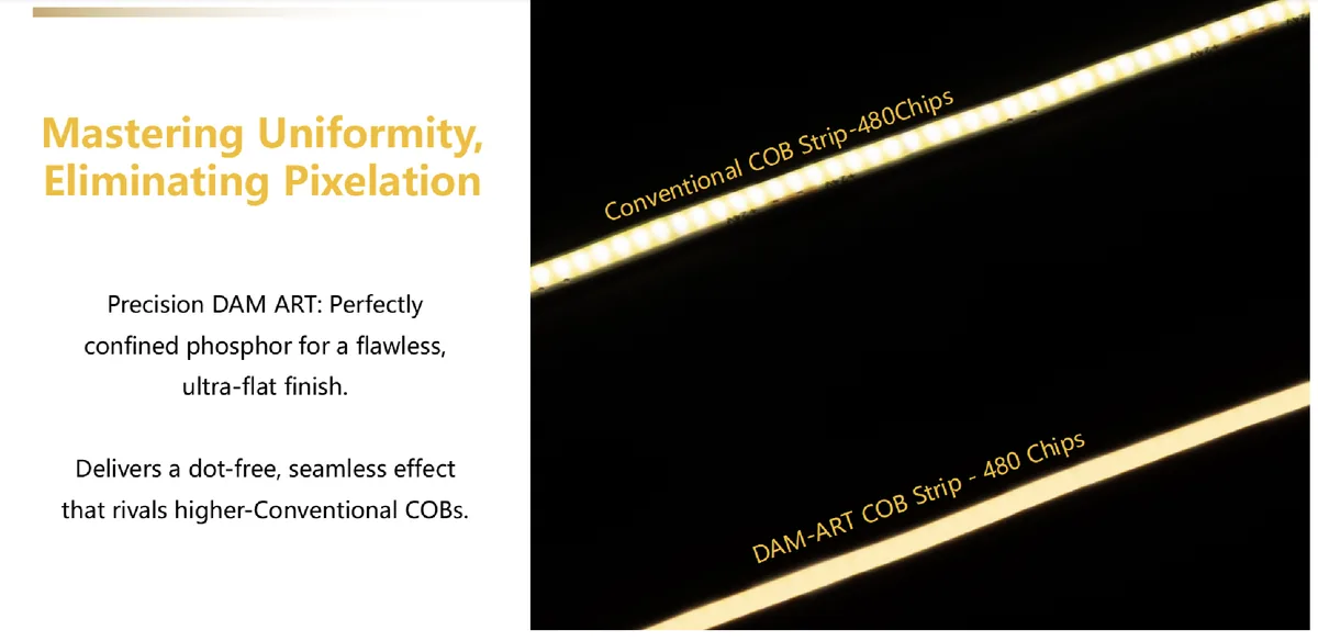 Conventional and DAM-ART COB strips with the same chip count, lit, compared for visible dots